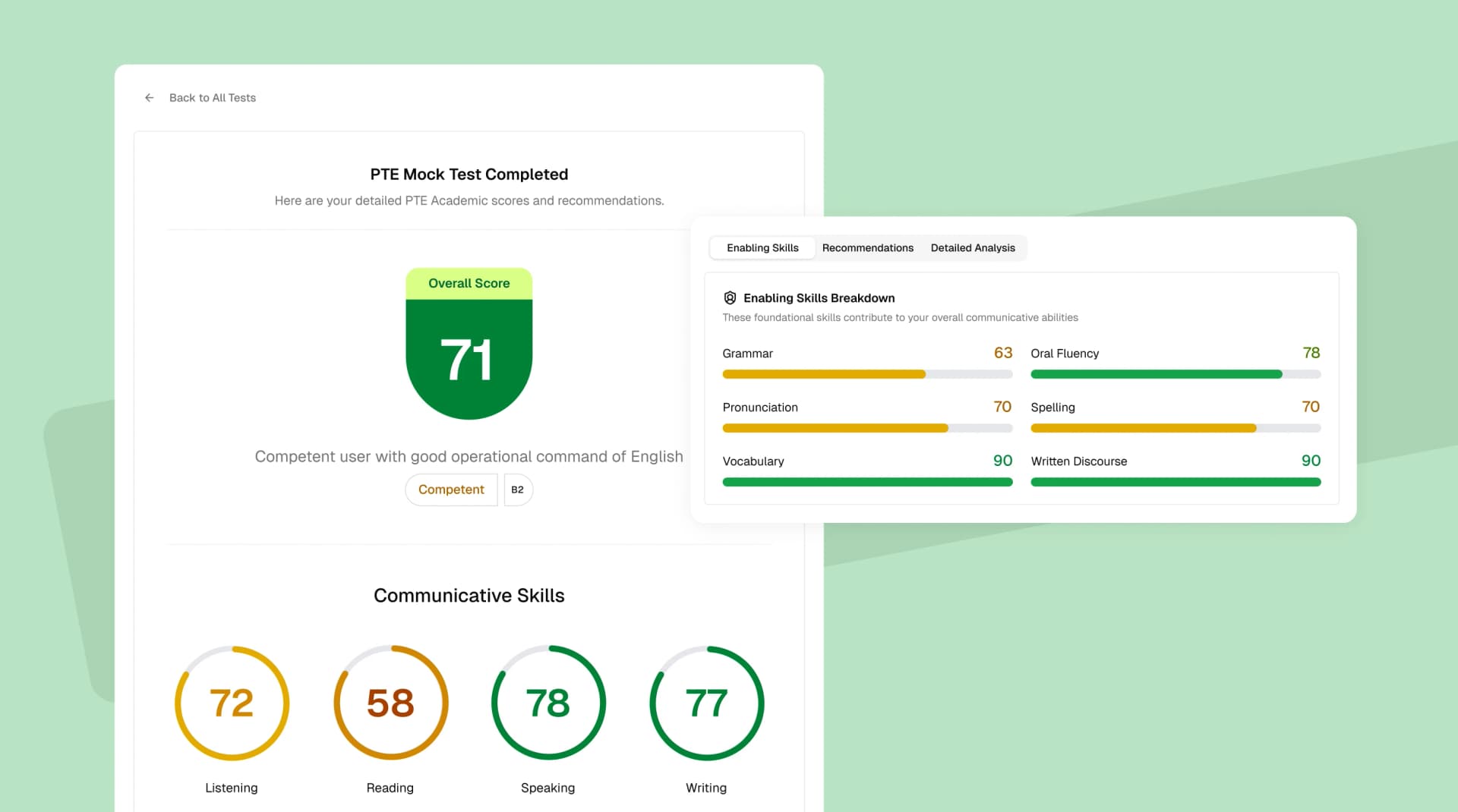 Our most comprehensive Mock-test experience yet!